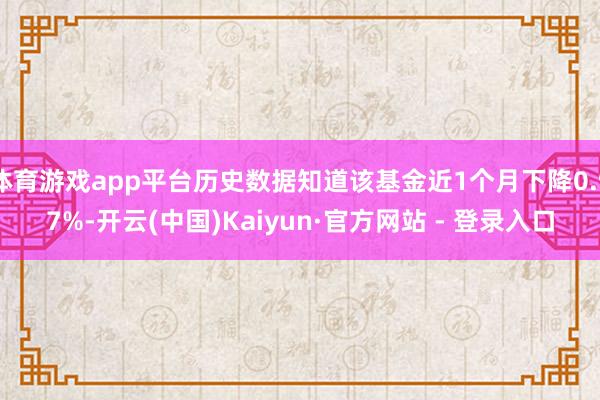 体育游戏app平台历史数据知道该基金近1个月下降0.97%-开云(中国)Kaiyun·官方网站 - 登录入口