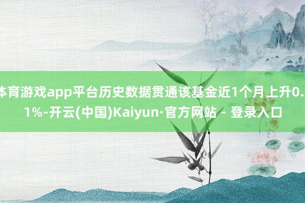 体育游戏app平台历史数据贯通该基金近1个月上升0.31%-开云(中国)Kaiyun·官方网站 - 登录入口